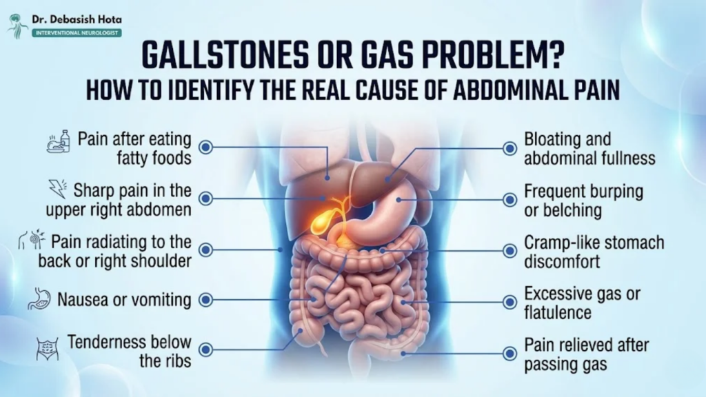 Medical infographic comparing gallstone symptoms and gas problem symptoms, highlighting abdominal pain, bloating, nausea, burping, and pain after fatty foods.