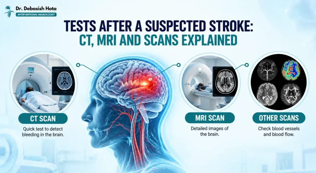 CT and MRI brain scans used to investigate a suspected stroke